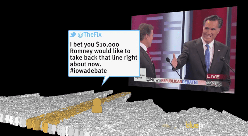 Bluefin GOP debate