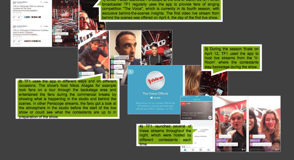 The Voice Periscope TF1